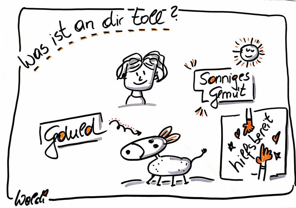 Auf dem Bild sieht man Zeichnungen. Einen Esel. eine Sonne. Hände. Die Zeichnung beschreibt, was an Waltraud Wetzlmair-Zechner toll ist. Sie ist geduldig, hilfsbereit und sie hat ein sonniges Gemüt.