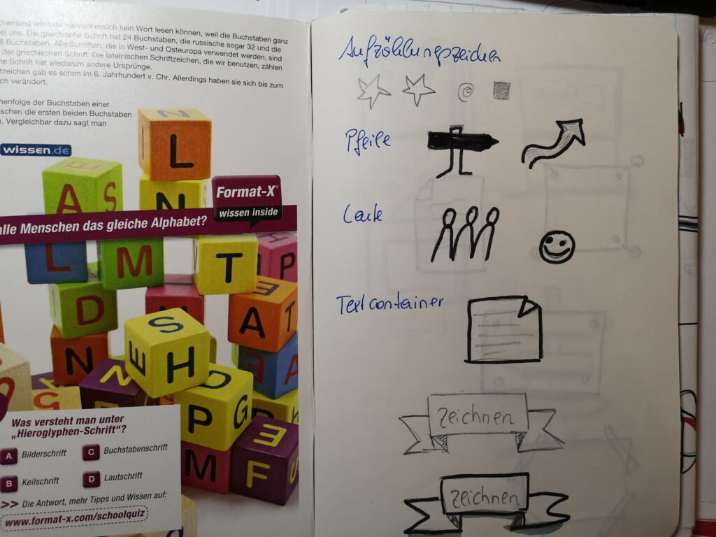 Das Bild zeigt die erste Seite eines Heftes. Zu sehen ist auf der linken Seite Werbung für das Heftformat. Auf der rechten Seite sieht man kleine gezeichnete Symbole, wie Pfeile, Banner, Container, Strichmännchen.
